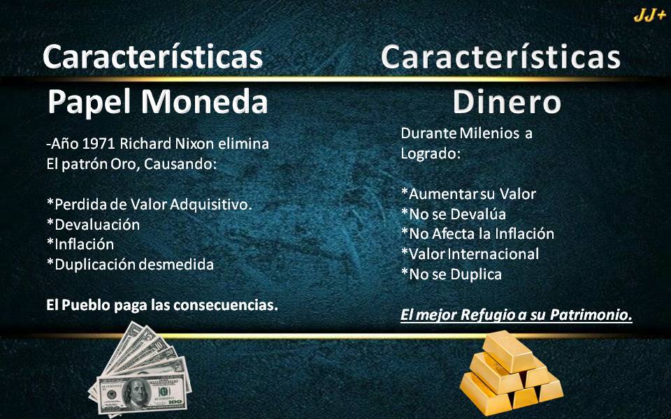 Diferencia entre papel moneda y dinero